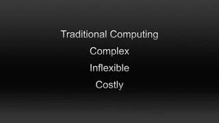 Types of virtual desktop