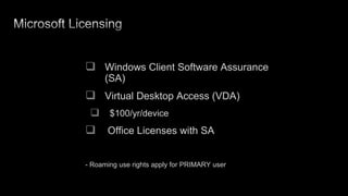 When are you looking to deploy desktop virtualisation? Oct 2009 35% said within 12 monthsMay 2010 71% said within 12 monthsOct 2010 80% said within 12 monthsDec 2010 81% said within 12 months