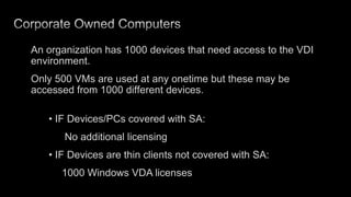 When are you looking to deploy desktop virtualisation? Oct 2009 25% said ‘not likely to use’May 2010 10% said ‘not likely to use’ Oct 2010 <3% said ‘not likely to use’ Dec 2010 <5% said ‘not likely to use’