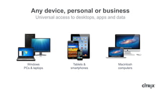 Any device, personal or business
       Universal access to desktops, apps and data




  Windows               Tablets &             Macintosh
PCs & laptops          smartphones            computers
 