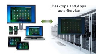 Desktops and Apps
   as-a-Service
 