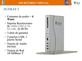 ESCRITORIO VIRTUAL

SUNRAY 2

• Consumo de poder = 4
  Watts
• Soporta Resoluciones
  de 1600x1200 at 24-
  bit color @ 60 Hz
• 3 años de garantía
• 2 puertos USB, 1
  puerto Serial
• Tarjeta de Audio
  (in/out)
• Tarjeta de Red
  10/100Base-T
 