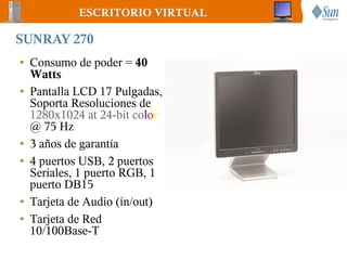 ESCRITORIO VIRTUAL

SUNRAY 270
• Consumo de poder = 40
  Watts
• Pantalla LCD 17 Pulgadas,
  Soporta Resoluciones de
  1280x1024 at 24-bit color
  @ 75 Hz
• 3 años de garantía
• 4 puertos USB, 2 puertos
  Seriales, 1 puerto RGB, 1
  puerto DB15
• Tarjeta de Audio (in/out)
• Tarjeta de Red
  10/100Base-T
 