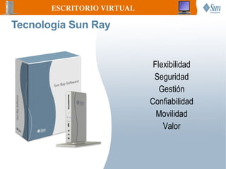 ESCRITORIO VIRTUAL

Tecnología Sun Ray


                             Flexibilidad
                             Seguridad
                               Gestión
                            Confiabilidad
                              Movilidad
                                Valor
 