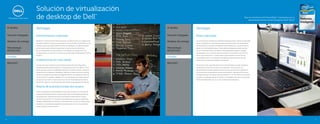Solución de virtualización
                         de desktop de Dell .                                                                    ™
                                                                                                                                                                                                                     Elija los servidores Dell PowerEdge™ impulsados por la
                                                                                                                                                                                                                          segunda generación de procesadores Intel® Xeon®  .


    El desafío           Ventajas                                                                                    El desafío           Ventajas
    Solución Integrada   Administración mejorada                                                                     Solución Integrada   Mejor seguridad
                         Mediante la reubicación del sistema operativo, las aplicaciones y la configuración                               Las soluciones de virtualización de desktop de Dell ayudan a mejorar la seguridad
    Modelos de entrega                                                                                               Modelos de entrega
                         del usuario desde los sistemas cliente hasta el centro de datos, la virtualización de                            de las computadoras, lo que permite al personal de TI asegurarse de que datos
                         desktop ayuda a centralizar la administración de desktops. Los administradores                                   fundamentales (incluyendo mensajes de correo electrónico y documentos) no
    Metodología          pueden evitar realizar visitas de ayuda, que consumen tiempo al desktop,                    Metodología          salgan del centro de datos seguro. Dado que los empleados pueden acceder
    del proceso          para resolver problemas relacionados con el software. Las reparaciones, las                 del proceso          al mismo desktop virtual y a las aplicaciones desde prácticamente cualquier
                         actualizaciones y los parches, en cambio, se pueden implementar desde el centro                                  computadora, ya no necesitan almacenar datos en su portátil ni usar memory
                         de datos.                                                                                                        sticks, correo electrónico o medios ópticos para transferir archivos de una
    Ventajas                                                                                                         Ventajas             computadora a otra. La virtualización de desktop también posee la ventaja
                         Implementación más rápida                                                                                        adicional de un sistema de respaldo centralizado.
    Resumen                                                                                                          Resumen
                         Las soluciones de virtualización de desktop de Dell están preconfiguradas y                                      Para proporcionar seguridad adicional, los administradores pueden establecer
                         probadas previamente para obtener un tiempo para el valor más rápido. Con un                                     políticas que condicionen el acceso a la ubicación o el tipo de red. Los
                         diseño para abordar las complejidades de diseño e implementación y acelerar la                                   administradores también pueden permitir el acceso por parte de empleados a
                         adopción de la virtualización de desktop, Dell lleva un valor exclusivo a nuestros                               sus entornos de computadoras cuando se encuentren fuera de la oficina, pero
                         clientes, con diversas opciones de entrega de servicios, y mediante la unión con                                 restringir el acceso a los datos más importantes a su uso solo dentro de la oficina.
                         nuestra Solución Integrada, validadas con una metodología de implementación,                                     Cuando un empleado salga de la empresa, los privilegios de acceso se le pueden
                         para guiar a los clientes a través de una ruta clara y comprobada para tomar la                                  retirar inmediatamente, con lo cual no se dejan datos expuestos.
                         decisión de negocio correcta que permitirá adoptar la virtualización de desktop.


                         Mejora de la productividad del usuario
                         Al dar a los empleados la flexibilidad necesaria para acceder a sus entornos de
                         desktop desde prácticamente cualquier dispositivo, los empleados pueden ser
                         más productivos. Dado que el entorno de desktop se administra de manera
                         central, los grupos de TI no necesitan preocuparse por dar apoyo a millares de
                         imágenes dependientes de hardware. Adicionalmente, cuando un sistema exige
                         reparación, los empleados rápidamente pueden pasar a otro sin necesidad de
                         restaurar datos y configuraciones.




6                                                                                                                                                                                                                                                                              7
 