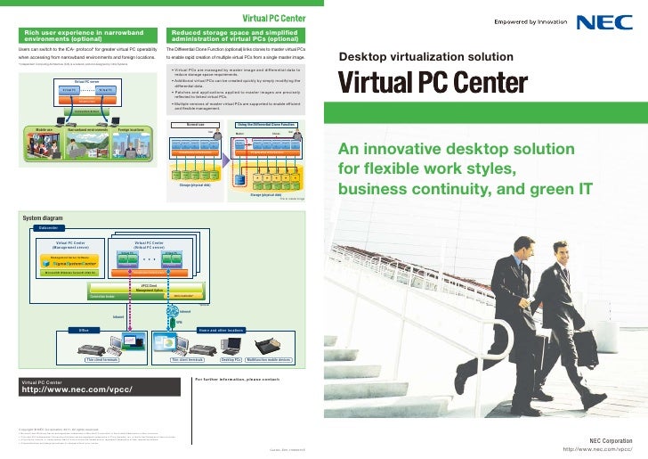Desktop Virtualization Solution Virtual PC Center