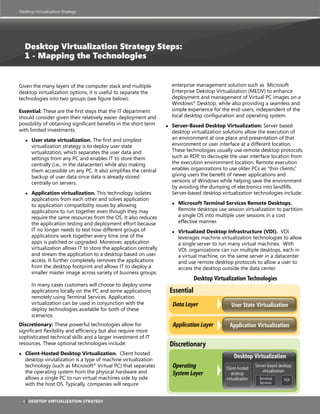 Desktop Virtualization Strategy




    Desktop Virtualization Strategy Steps:
    1 - Mapping the Technologies


Given the many layers of the computer stack and multiple                   enterprise management solution such as Microsoft
desktop virtualization options, it is useful to separate the               Enterprise Dekstop Virtualization (MEDV) to enhance
technologies into two groups (see figure below):                           deployment and management of Virtual PC images on a
                                                                           Windows® Desktop, while also providing a seamless and
essential: These are the first steps that the IT department                simple experience for the end-users, independent of the
should consider given their relatively easier deployment and               local desktop configuration and operating system.
possibility of obtaining significant benefits in the short term        ●   server-Based Desktop Virtualization: Server based
with limited investments.                                                  desktop virtualization solutions allow the execution of
     ●   user state virtualization. The first and simplest                 an environment at one place and presentation of that
         virtualization strategy is to deploy user state                   environment or user interface at a different location.
         virtualization, which separates the user data and                 These technologies usually use remote desktop protocols,
         settings from any PC and enables IT to store them                 such as RDP, to decouple the user interface location from
         centrally (i.e., in the datacenter) while also making             the execution environment location. Remote execution
         them accessible on any PC. It also simplifies the central         enables organizations to use older PCs as “thin clients,”
         backup of user data since data is already stored                  giving users the benefit of newer applications and
         centrally on servers.                                             versions of Windows while helping save the environment
                                                                           by avoiding the dumping of electronics into landfills.
     ●   application virtualization. This technology isolates              Server-based desktop virtualization technologies include:
         applications from each other and solves application
         to application compatibility issues by allowing                   ●   Microsoft terminal services remote Desktops.
         applications to run together even though they may                     Remote desktops use session virtualization to partition
         require the same resources from the OS. It also reduces               a single OS into multiple user sessions in a cost
         the application testing and deployment effort because                 effective manner.
         IT no longer needs to test how different groups of                ●   Virtualized Desktop infrastructure (VDi). VDI
         applications work together every time one of the                      leverages machine virtualization technologies to allow
         apps is patched or upgraded. Moreover, application                    a single server to run many virtual machines. With
         virtualization allows IT to store the application centrally           VDI, organizations can run multiple desktops, each in
         and stream the application to a desktop based on user                 a virtual machine, on the same server in a datacenter
         access. It further completely removes the applications                and use remote desktop protocols to allow a user to
         from the desktop footprint and allows IT to deploy a                  access the desktop outside the data center.
         smaller master image across variety of business groups.
                                                                                       Desktop Virtualization Technologies
         In many cases customers will choose to deploy some
         applications locally on the PC and some applications              Essential
         remotely using Terminal Services. Application
         virtualization can be used in conjunction with the                 Data Layer                 User State Virtualization
         deploy technologies available for both of these
         scenarios.
Discretionary: These powerful technologies allow for                        Application Layer         Application Virtualization
significant flexibility and efficiency but also require more
sophisticated technical skills and a larger investment of IT
resources. These optional technologies include:                            Discretionary
●    Client-Hosted Desktop Virtualization. Client hosted
     desktop virutalization is a type of machine virtualization
                                                                                                        Desktop Virtualization
     technology (such as Microsoft® Virtual PC) that separates              Operating               Client-hosted
                                                                                                                     Server-based desktop
     the operating system from the physical hardware and                                                                 virtualization
                                                                            System Layer               desktop
     allows a single PC to run virtual machines side by side                                        virtualization     Terminal     VDI
     with the host OS. Typically, companies will require                                                               Services



    4 | Desktop Virtualization strategy
 