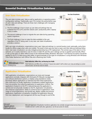 Desktop Virtualization Strategy



 Essential Desktop Virtualization Solutions

                                                                                                                              User State Virtualization
 user state Virtualization
 The user state includes users’ data as well as application or operating system                                          User PC                  Server
 configuration settings. Traditionally, users’ PCs contain the authoritative copy
 of users’ data and settings. There are three main challenges with managing
                                                                                                                                                  Central copy of
 the user state.                                                                                                                               user data and settings
 ●   The first challenge is how to back up user data and settings that are
     scattered from PC to PC and then restore users’ productivity after a laptop
     is lost or stolen.                                                                                            User State                       User State
                                                                                                                   Local Storage                   Central Storage
 ●   The second challenge is how to migrate the user state during operating
     system migrations.

 ●   The final challenge is how to make the data available to the user
     regardless of the PC being used. In any case, user state virtualization
     provides a solution.

 With user state virtualization, organizations store users’ data and settings in a central location (and, optionally, cache them
 locally for offline usage when users are mobile). The result is that users are free to roam, and their data and settings follow
 them. User state virtualization can also mitigate productivity loss of PC replacement. The central copy of the data is on the
 network, so it is easily restored in case of a lost or stolen PC and the user’s settings can be re-applied automatically. When
 IT sets up the policy to allow offline access to the redirected folder, Windows® BitLocker™ Full Volume Encryption should be
 applied to the PC to help ensure data safety. A typical example of this type of virtualization is using Windows with Windows
 Vista Folder Redirection with Offline Files and a Roaming User Profile.

                                 Folder Redirection, Offline Files, and Roaming User Profile
                                 Folder Redirection and Offline Files are Windows® features that enable IT staff to redirect users’ data and settings to a central
                                 network location. See the last section for details.



 application Virtualization                                                                                                   Application Virtualization

 With application virtualization, organizations can store and manage
 applications centrally, integrate with third party PC lifecycle management                                              User PC                  Server
 and software distribution systems, or deploy using standalone media.                                                                            Application loading
 Businesses deliver applications on demand and then these applications                                                                                at launch
 then cache and run locally. Application virtualization isolates applications
 from one another, thus reducing application-to-application conflicts. The                                        Applications                      Applications
                                                                                                                    Processing                      Central Storage
 application’s footprint on the PC is reduced because the application is
 cached and not physically installed on the PC. Application virtualization                                                                      Centralized storage
 also enhances organizations’ ability to control access to applications, track                                                                  and management of
 usage of virtual applications, and quickly test, deploy, update and remove                                                                         applications
 applications. Application virtualization simplifies the application lifecycle
 from test, deployment, and management all the way through to end of life.                                                                      Applications run in
                                                                                                                                                 an isolated virtual
                                                                                                                                                environment on the
                                                                                                                                                      local PC



                                 Microsoft Application Virtualization transforms applications into centrally-managed virtual services that are never
Application                      installed and don‘t conflict with other applications. See the last section for details.
Virtualization


                                                                                                                 Desktop Virtualization strategy | 5
 