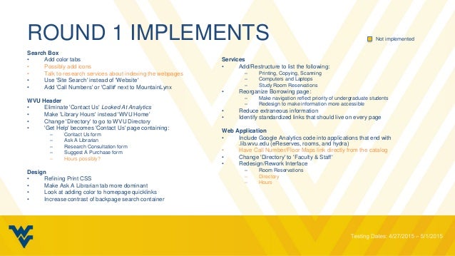Wvu Libraries Website Study