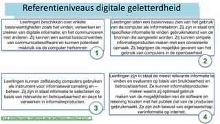 13
Leerlingen zijn in staat de meest relevante informatie te
vinden en evalueren op basis van bruikbaarheid en
betrouwbaarheid. Ze kunnen informatieproducten
maken waarin zij optimaal gebruik
maken van de mogelijkheden van de software en
rekening houden met het publiek dat van de producten
gebruikmaakt. Ze zijn zich bewust van eigenaarschap
vaninformatie op internet.
Leerlingen kunnen zelfstandig computers gebruiken
als instrument voor informatieverzameling en –
beheer. Zij zijn in staat informatie te selecteren op
basis van relevantie en betrouwbaarheid en deze te
verwerken in informatieproducten.
Leerlingen laten een basisniveau zien van het gebruik
van de computer als informatiebron. Zij zijn in staat om
specifieke informatie te vinden gebruikmakend van de
bronnen die aangereikt worden. Zij kunnen simpele
informatieproducten maken met een consistente
opmaak. Zij begrijpen de mogelijke gevaren van het
gebruik van computers in de openbaarheid.
Leerlingen beschikken over enkele
basisvaardigheden zoals het vinden, verwerken en
creëren van digitale informatie, en het communiceren
met anderen. Zij kennen een aantal basisconventies
van communicatiesoftware en kunnen potentieel
misbruik via de computer herkennen
1
2
3
4ICILS: INTERNATIONAL COMPUTER AND INFORMATION LITERACY STUDY
Referentieniveaus digitale geletterdheid
 