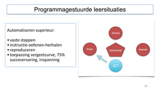 25
Automatiseren superieur:
•vaste stappen
•instructie-oefenen-herhalen
•reproduceren
•toepassing vergeetcurve, 75%
succeservaring, inspanning
Programmagestuurde leersituaties
 