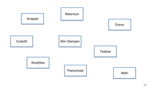 26
Snappet
Taalzee
Rekentuin
Slim Stampen
Studyflow
Math
Exova
Peerscholar
Code26
 