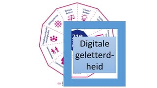 Digitale
geletterd-
heid
 