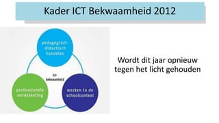 Wordt dit jaar opnieuw
tegen het licht gehouden
Kader ICT Bekwaamheid 2012
 