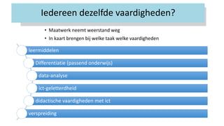 leermiddelen
Differentiatie (passend onderwijs)
data-analyse
ict-geletterdheid
didactische vaardigheden met ict
verspreiding
Iedereen dezelfde vaardigheden?
• Maatwerk neemt weerstand weg
• In kaart brengen bij welke taak welke vaardigheden
 