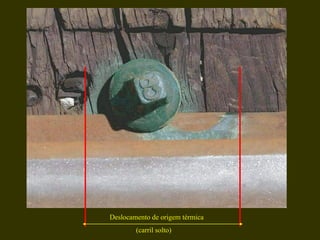 Deslocamento de origem térmica (carril solto) 