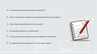 O colaborador possui reclamação no sindicato?
Qual o resultado da avaliação de desempenho (Cargos de Gestão) ?
Possui faltas Injustificadas? Se Sim, quantas?
Foi aplicado feedback ao colaborador?
Você percebe que o colaborador tem resistência à mudanças?
O colaborador já foi afastado? Se sim, por qual motivo?
 