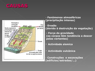 Fenómenos atmosféricos  (precipitação intensa) Erosão (devido à destruição da vegetação) - Força da gravidade (os corpos têm tendência a descer  pelas vertentes) CAUSAS Construções  e escavações (edifícios/estradas/…) -  Actividade sísmica  -  Actividade vulcânica 