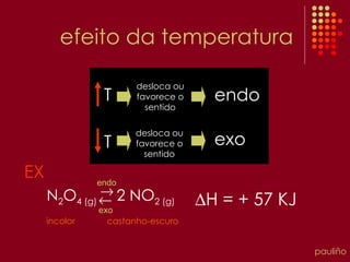 efeito da temperatura T T desloca ou favorece o sentido desloca ou favorece o sentido endo exo EX N 2 O 4 (g)  2 NO 2 (g)  H = + 57 KJ endo exo incolor castanho-escuro   pauliño 