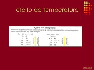 efeito da temperatura pauliño 