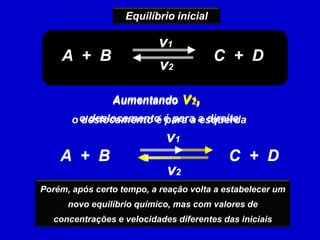 Equilíbrio inicial

                           v1
    A + B                                C + D
                           v2

                Aumentando        v 1,
                                    2

       o o deslocamento é para a direita
         deslocamento é para a esquerda
                             v1
    A + B                                  C + D
                             v2
Porém, após certo tempo, a reação volta a estabelecer um
      novo equilíbrio químico, mas com valores de
   concentrações e velocidades diferentes das iniciais
 