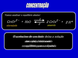Vamos analisar o equilíbrio abaixo:
                                 1
  Cr2O7 2 – + H2O                     2 CrO4 2– +
                                                  2 H+
 alaranjada
                                 2    amarela




       O acréscimo de umaácido deixa a solução
       O acréscimo de um base
                   alaranjada, deslocando
                    amarela, deslocando
                ooequilíbrio para aaesquerda
                   equilíbrio para direita
 