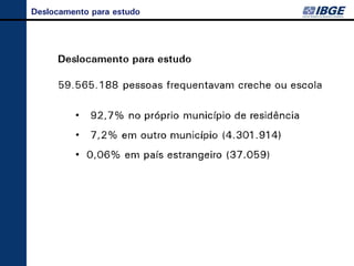 Deslocamento para estudo
 