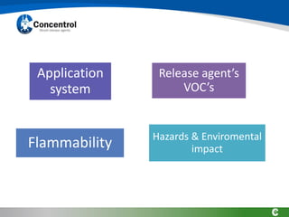 Release agent’s
VOC’s
Application
system
Flammability Hazards & Enviromental
impact
 
