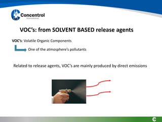 VOC’s: from SOLVENT BASED release agents
Related to release agents, VOC’s are mainly produced by direct emissions
VOC’s: Volatile Organic Components
One of the atmosphere’s pollutants
 
