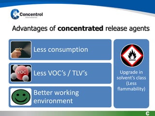 Advantages of concentrated release agents
Less consumption
Less VOC’s / TLV’s
Better working
environment
Upgrade in
solvent’s class
(Less
flammability)
 