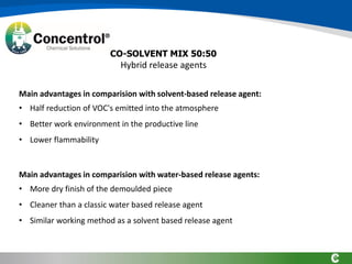 Main advantages in comparision with solvent-based release agent:
• Half reduction of VOC's emitted into the atmosphere
• Better work environment in the productive line
• Lower flammability
Main advantages in comparision with water-based release agents:
• More dry finish of the demoulded piece
• Cleaner than a classic water based release agent
• Similar working method as a solvent based release agent
CO-SOLVENT MIX 50:50
Hybrid release agents
 