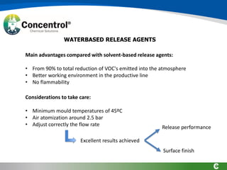 Main advantages compared with solvent-based release agents:
• From 90% to total reduction of VOC's emitted into the atmosphere
• Better working environment in the productive line
• No flammability
WATERBASED RELEASE AGENTS
Considerations to take care:
• Minimum mould temperatures of 45ºC
• Air atomization around 2.5 bar
• Adjust correctly the flow rate
Excellent results achieved
Release performance
Surface finish
 