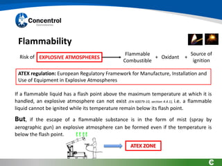 Flammability
Risk of EXPLOSIVE ATMOSPHERES
ATEX regulation: European Regulatory Framework for Manufacture, Installation and
Use of Equipment in Explosive Atmospheres
Flammable
Combustible
Oxidant+ +
Source of
ignition
If a flammable liquid has a flash point above the maximum temperature at which it is
handled, an explosive atmosphere can not exist (EN 60079-10, section 4.4.1), i.e. a flammable
liquid cannot be ignited while its temperature remain below its flash point.
But, if the escape of a flammable substance is in the form of mist (spray by
aerographic gun) an explosive atmosphere can be formed even if the temperature is
below the flash point.
ATEX ZONE
 