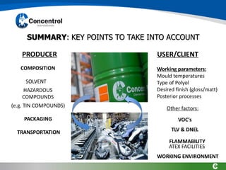 SOLVENT
PACKAGING
(e.g. TIN COMPOUNDS)
HAZARDOUS
COMPOUNDS
COMPOSITION
VOC’s
TLV & DNEL
FLAMMABILITY
TRANSPORTATION
WORKING ENVIRONMENT
SUMMARY: KEY POINTS TO TAKE INTO ACCOUNT
PRODUCER USER/CLIENT
ATEX FACILITIES
Working parameters:
Mould temperatures
Type of Polyol
Desired finish (gloss/matt)
Posterior processes
Other factors:
 
