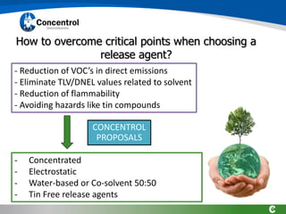 - Reduction of VOC’s in direct emissions
- Eliminate TLV/DNEL values related to solvent
- Reduction of flammability
- Avoiding hazards like tin compounds
- Concentrated
- Electrostatic
- Water-based or Co-solvent 50:50
- Tin Free release agents
CONCENTROL
PROPOSALS
How to overcome critical points when choosing a
release agent?
 
