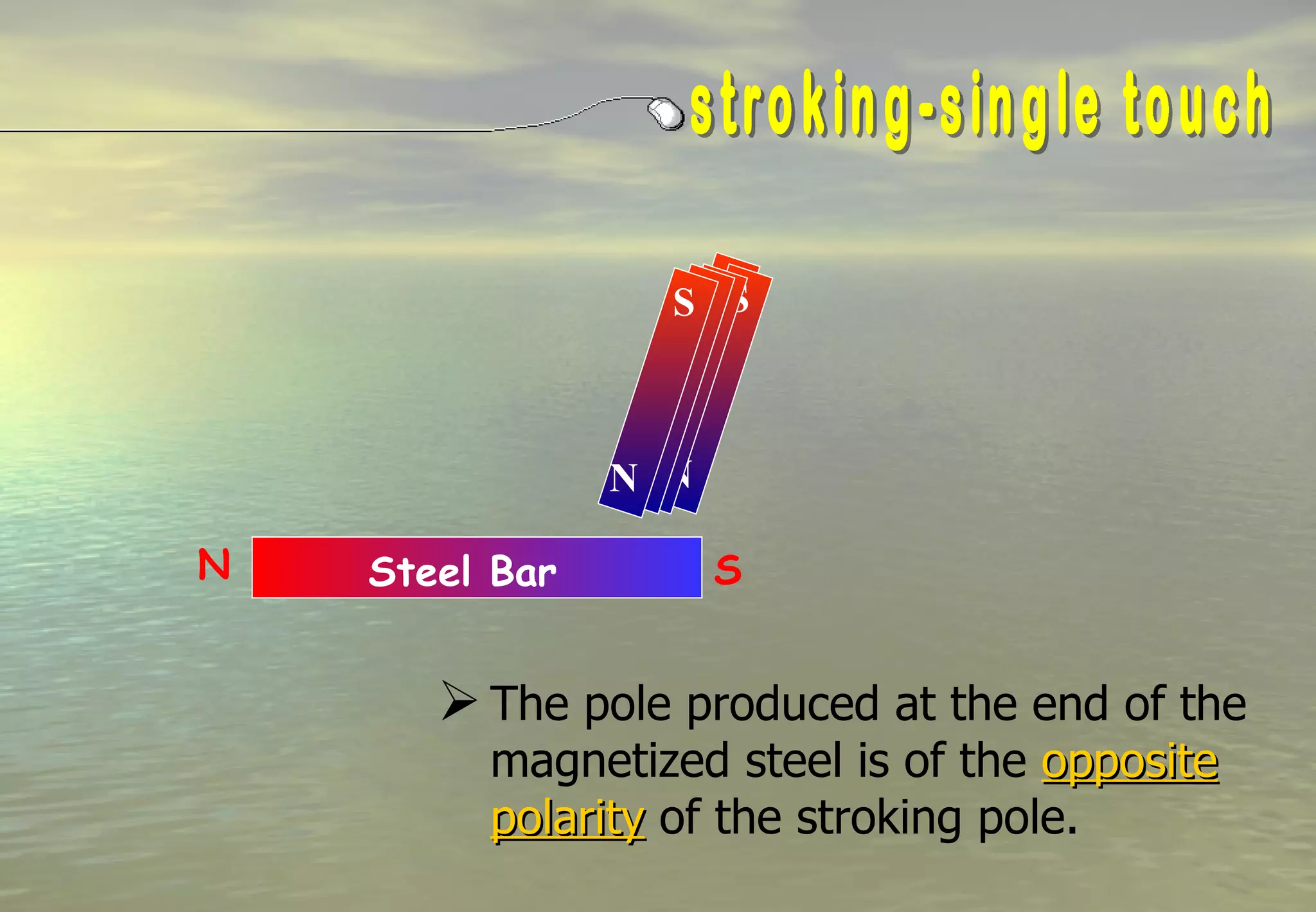 SS S
                    SS



                 NN
                NNN

N   Steel Bar         S


        The pole produced at the end of the
         magnetized steel is of the opposite
         polarity of the stroking pole.
 