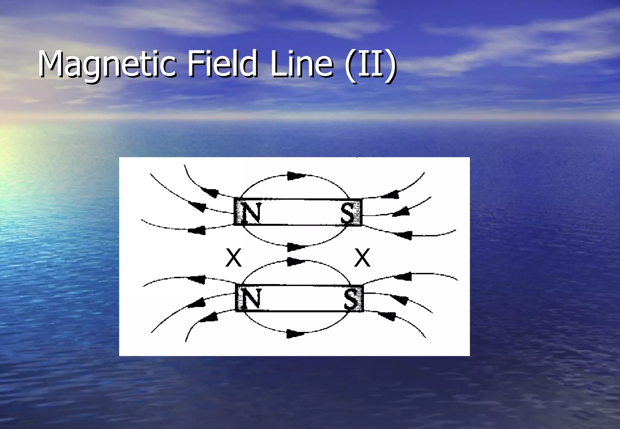 Magnetic Field Line (II)




            X        X
 
