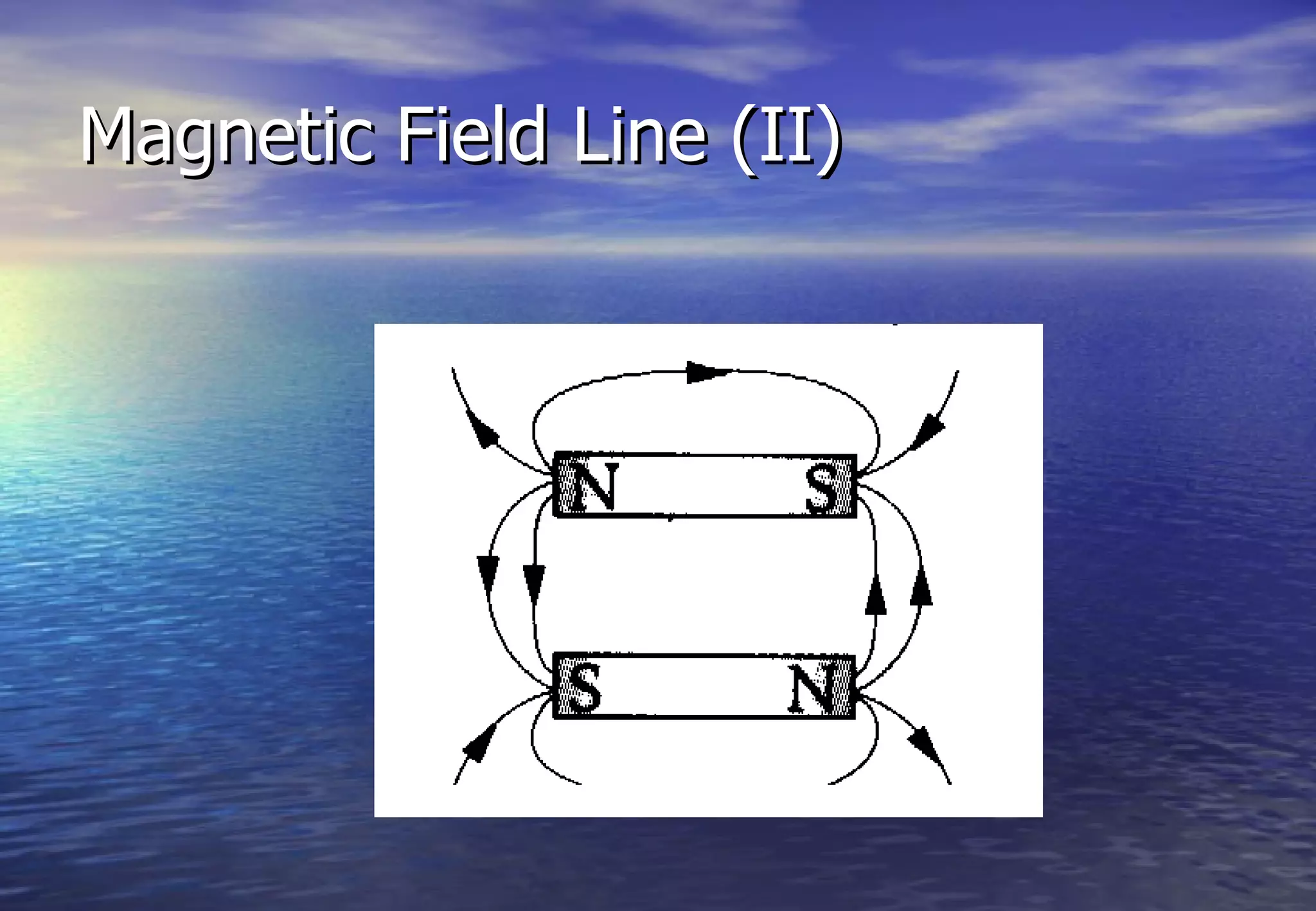 Magnetic Field Line (II)
 