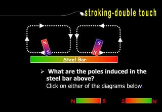 Steel Bar

 What are the poles induced in the
 steel bar above?
 Click on either of the diagrams below.

           N          S      S            N
 