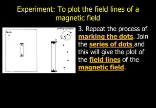 Experiment: To plot the field lines of a
           magnetic field
                    3. Repeat the process of
                    marking the dots. Join
                    the series of dots and
                    this will give the plot of
                    the field lines of the
                    magnetic field.
 