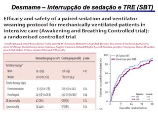 Lancet 2008; 371: 126–34
Desmame – Interrupção de sedação e TRE (SBT)Desmame – Interrupção de sedação e TRE (SBT)
 