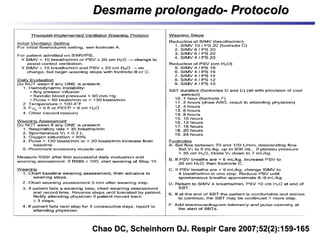 Desmame prolongado- ProtocoloDesmame prolongado- Protocolo
Chao DC, Scheinhorn DJ. Respir Care 2007;52(2):159-165Chao DC, Scheinhorn DJ. Respir Care 2007;52(2):159-165
 