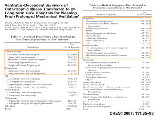 CHEST 2007; 131:85–93CHEST 2007; 131:85–93
 