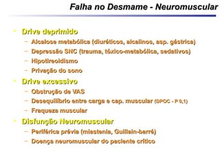 Falha no Desmame - NeuromuscularFalha no Desmame - Neuromuscular
• Drive deprimidoDrive deprimido
– Alcalose metabólica (diuréticos, alcalinos, asp. gástrica)Alcalose metabólica (diuréticos, alcalinos, asp. gástrica)
– Depressão SNC (trauma, tóxico-metabólica, sedativos)Depressão SNC (trauma, tóxico-metabólica, sedativos)
– HipotireoidismoHipotireoidismo
– Privação do sonoPrivação do sono
• Drive excessivoDrive excessivo
– Obstrução de VASObstrução de VAS
– Desequilíbrio entre carga e cap. muscularDesequilíbrio entre carga e cap. muscular (DPOC - P 0,1)(DPOC - P 0,1)
– Fraqueza muscularFraqueza muscular
• Disfunção NeuromuscularDisfunção Neuromuscular
– Periférica prévia (miastenia, Guillain-barré)Periférica prévia (miastenia, Guillain-barré)
– Doença neuromuscular do paciente críticoDoença neuromuscular do paciente crítico
 