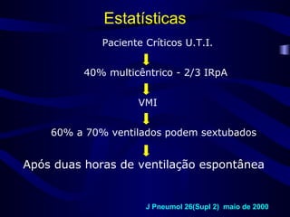 Estatísticas
Paciente Críticos U.T.I.
40% multicêntrico - 2/3 IRpA
VMI
60% a 70% ventilados podem sextubados
Após duas horas de ventilação espontânea
J Pneumol 26(Supl 2) maio de 2000
 