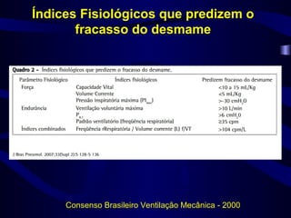 Índices Fisiológicos que predizem o
fracasso do desmame
Consenso Brasileiro Ventilação Mecânica - 2000
 