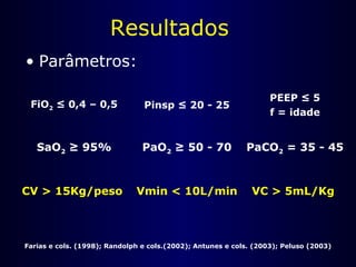 Resultados
• Parâmetros:
FiO2 ≤ 0,4 – 0,5 Pinsp ≤ 20 - 25
PEEP ≤ 5
f = idade
SaO2 ≥ 95% PaO2 ≥ 50 - 70 PaCO2 = 35 - 45
CV > 15Kg/peso Vmin < 10L/min VC > 5mL/Kg
Farias e cols. (1998); Randolph e cols.(2002); Antunes e cols. (2003); Peluso (2003)
 
