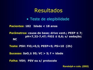 Resultados
• Teste de elegibilidade
Pacientes: 182 Idade < 18 anos
Parâmetros: causa de base; drive vent.; PEEP ≤ 7;
pH=7,32-7,47; FiO2 ≤ 0,6; s/ sedação;
NC
Teste: PSV: FiO2=0,5; PEEP=5; PS=10 (2h)
Sucesso: SaO2 ≥ 95; VC > 5; f = idade
Falha: VSV; PSV ou s/ protocolo
Randolph e cols. (2002)
 