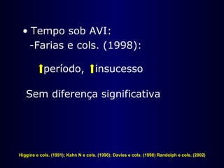 • Tempo sob AVI:
-Farias e cols. (1998):
período, insucesso
Sem diferença significativa
Higgins e cols. (1991); Kahn N e cols. (1996); Davies e cols. (1998) Randolph e cols. (2002)
 