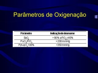 Parâmetros de Oxigenação
 